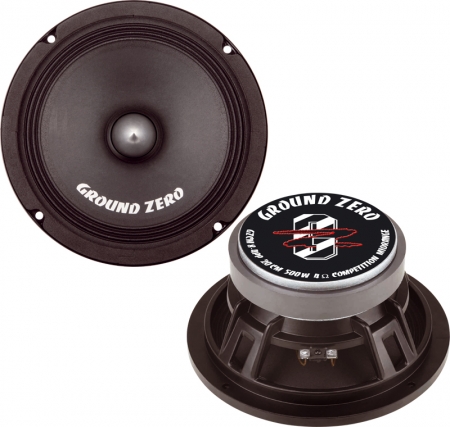 Ground Zero GZCM 8-4PPX. ����������� �������������� GZCM 8-4PPX.